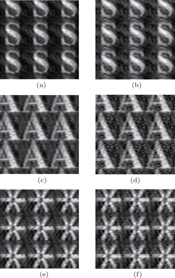 Compressed sensing sparse reconstruction for coherent field imaging ...