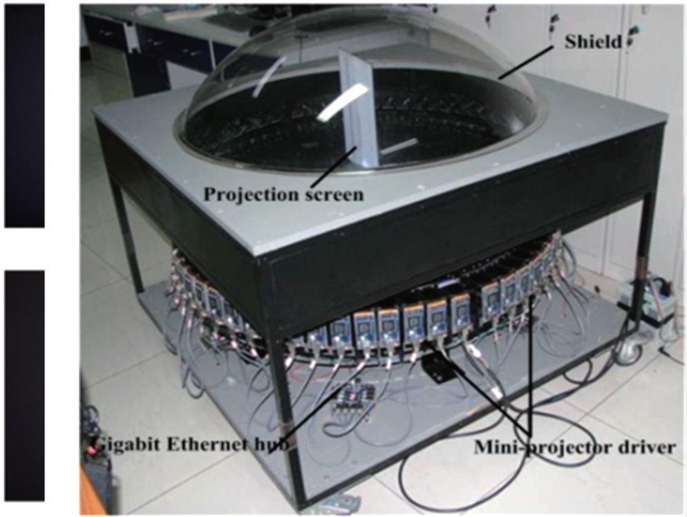 Latest development of display technologies - IOPscience