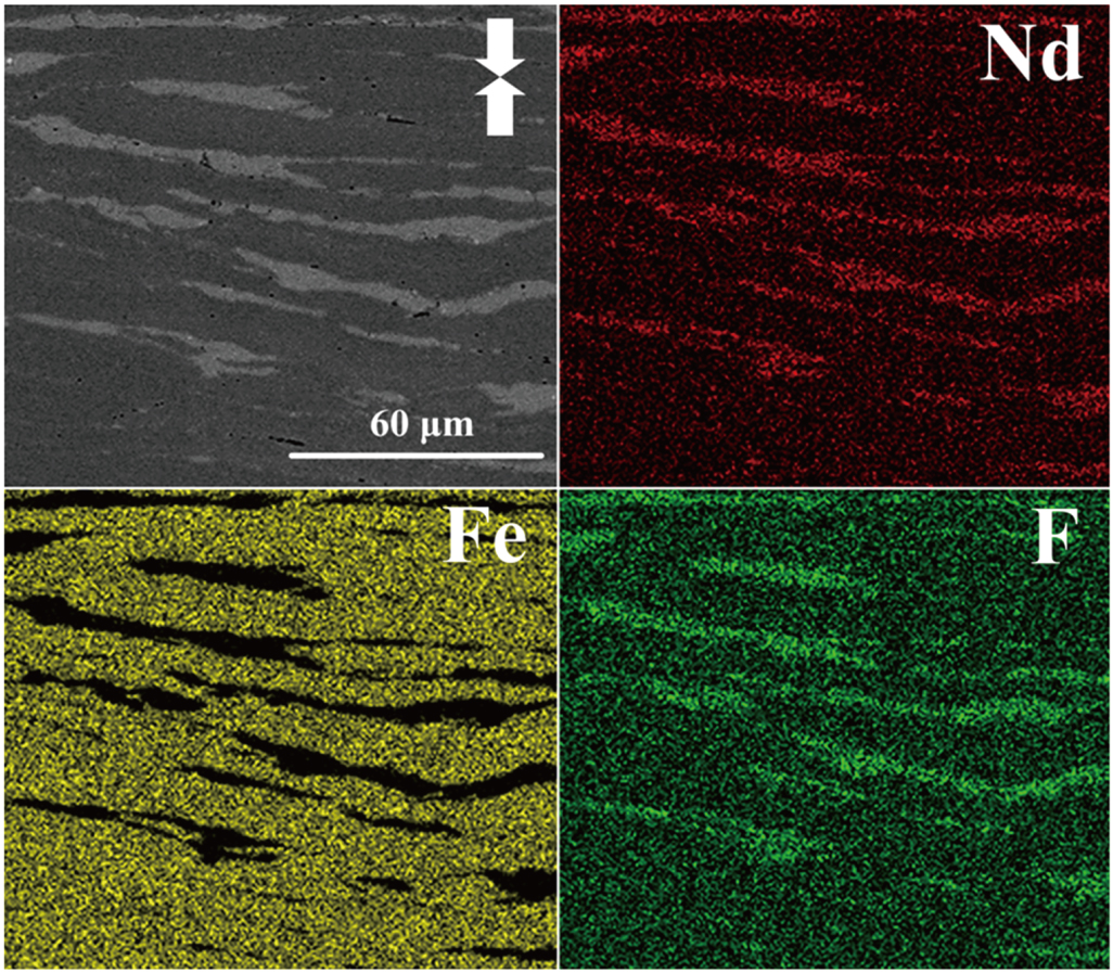 Rare earth permanent magnets prepared by hot deformation