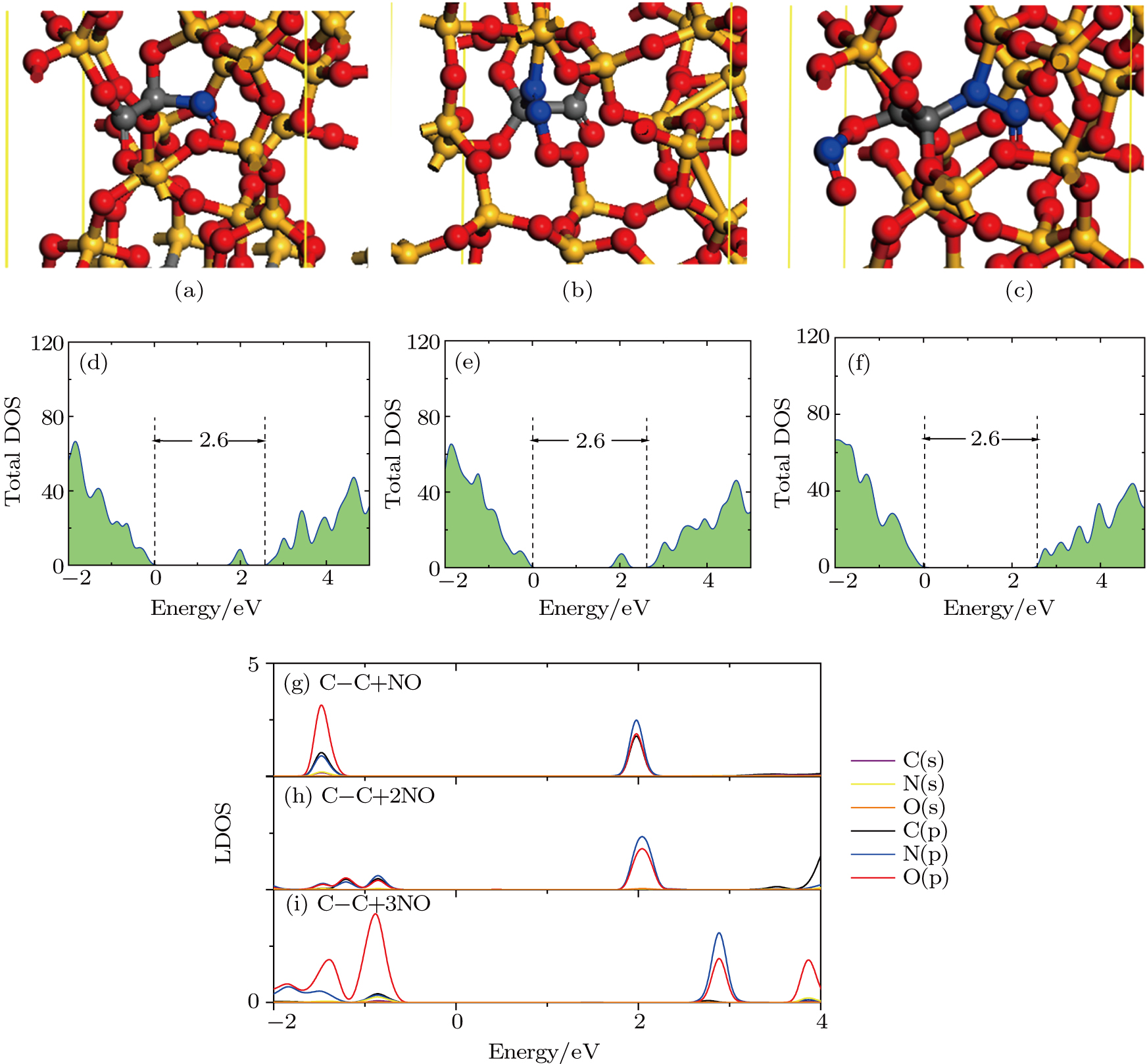 Passivation of carbon dimer defects in amorphous SiO2/4H–SiC (0001 ...