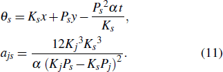 Equation (11)