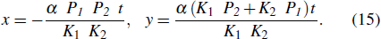 Equation (15)