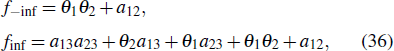 Equation (36)