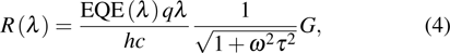 Equation (4)
