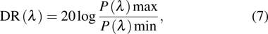 Equation (7)