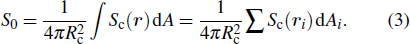 Equation (3)