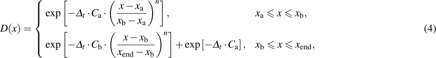 Equation (4)