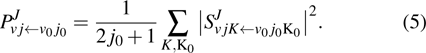 Equation (5)