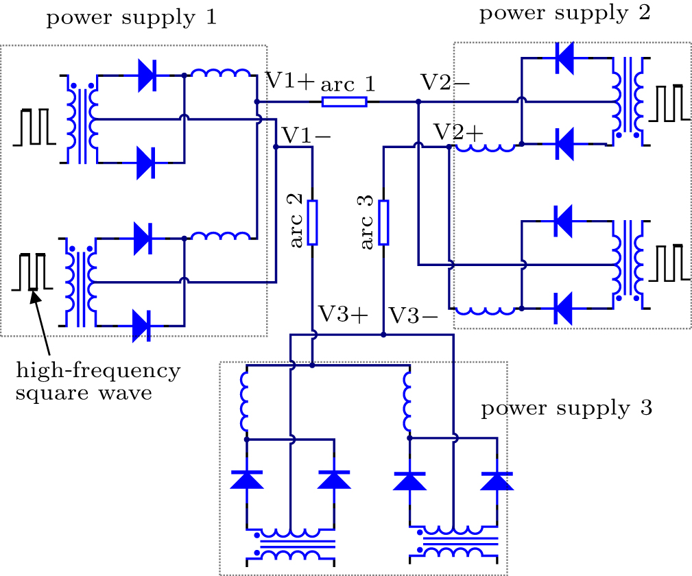 Characteristics of DC arcs in a multi-arc generator and their ...