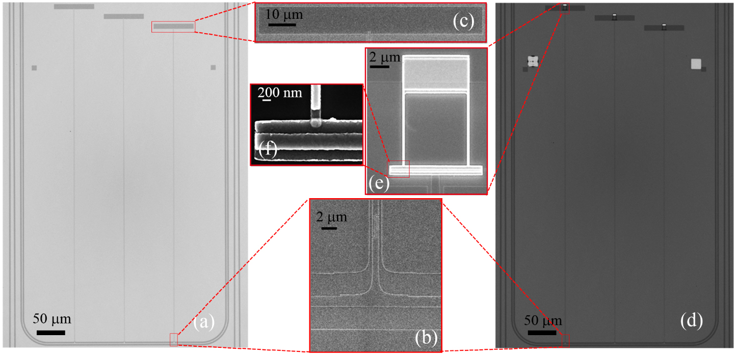 Compact NbN resonators with high kinetic inductance - IOPscience