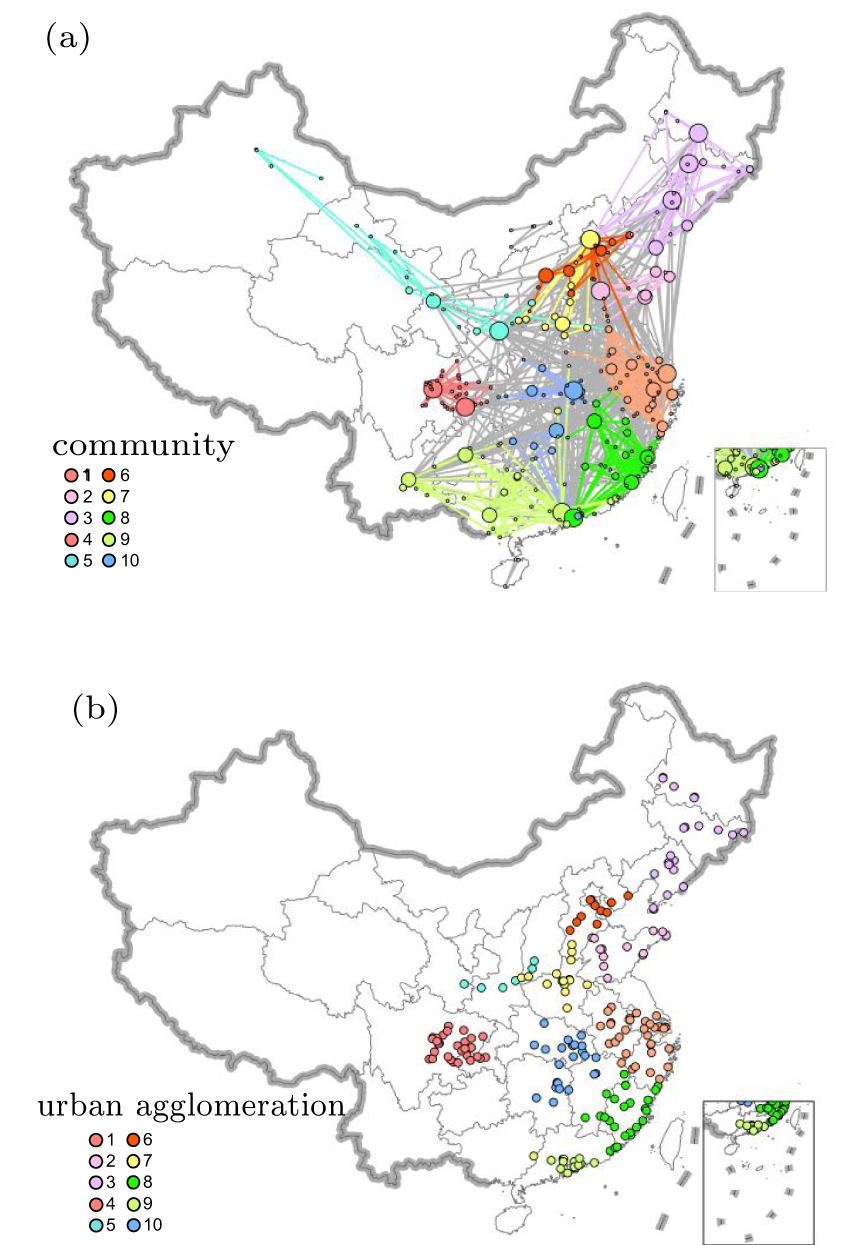 Network analysis and spatial agglomeration of China’s high-speed rail ...