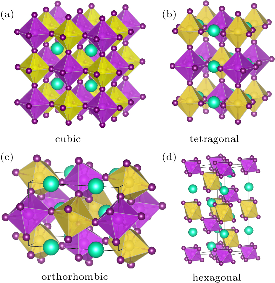 Stability and optoelectronic property of lead-free halide double ...