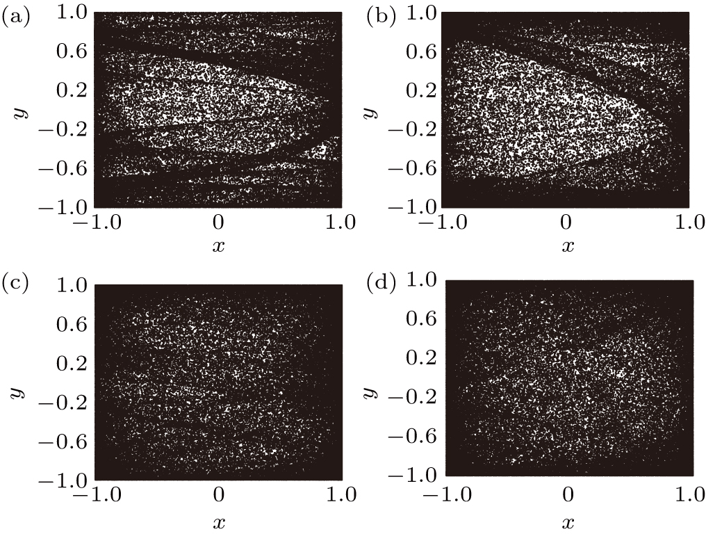 A secure image protection algorithm by steganography and encryption ...
