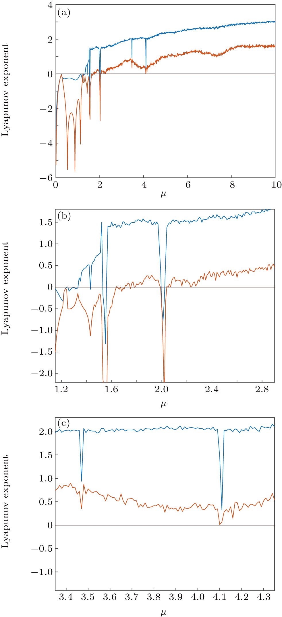 A secure image protection algorithm by steganography and encryption ...