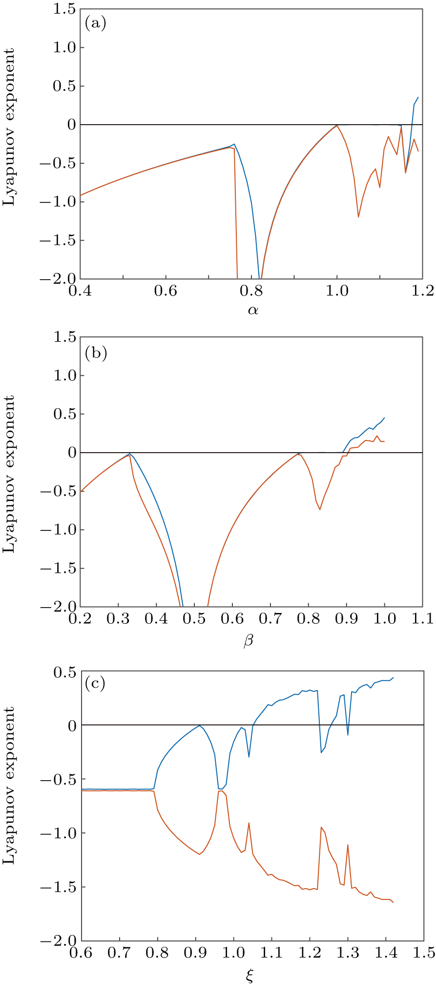 A secure image protection algorithm by steganography and encryption ...