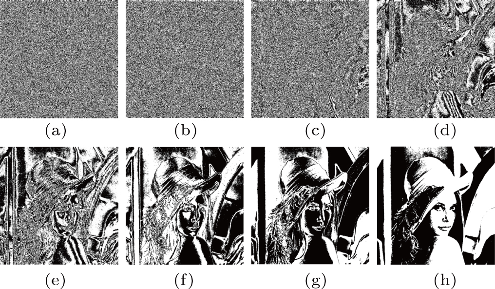 A secure image protection algorithm by steganography and encryption ...