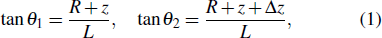 Equation (1)