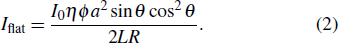Equation (2)