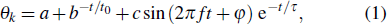 Equation (1)