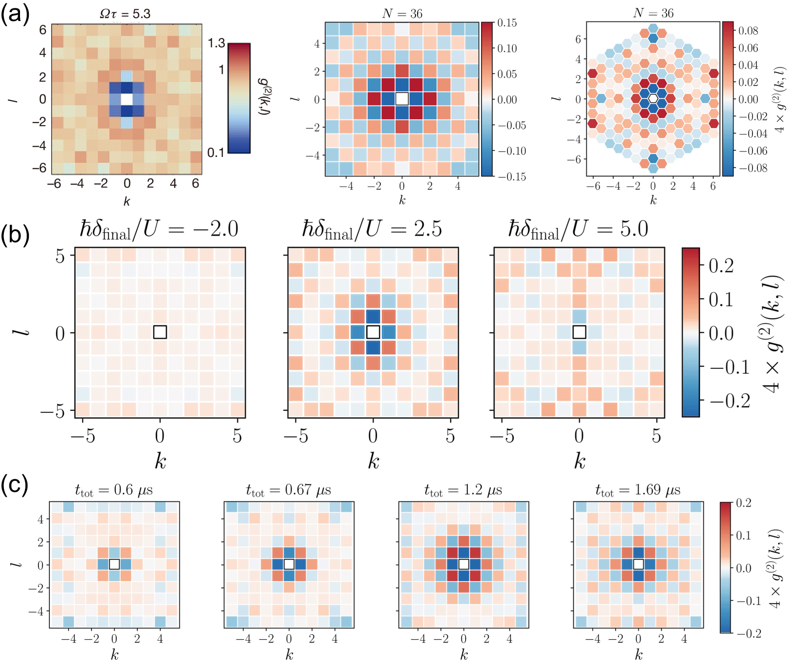 Review of quantum simulation based on Rydberg many-body system - IOPscience
