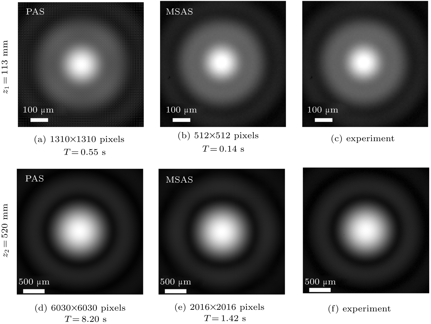 Modified scaling angular spectrum method for numerical simulation in ...