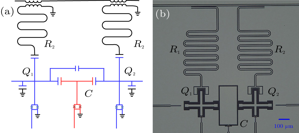 Realization of adiabatic and diabatic CZ gates in superconducting ...
