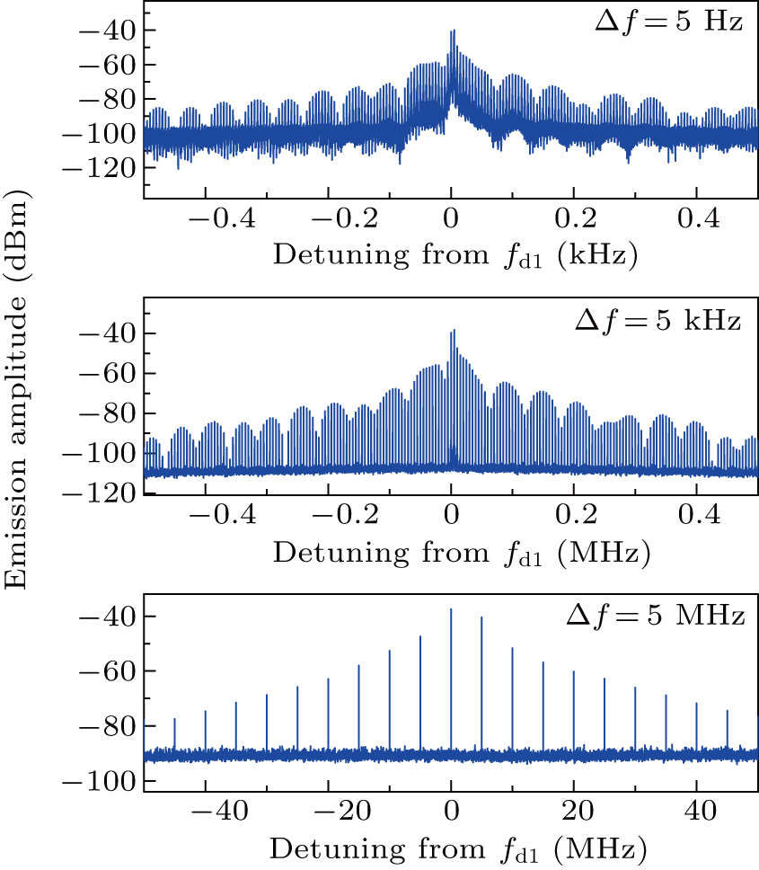 Controllable microwave frequency comb generation in a tunable ...