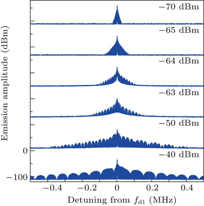 Controllable microwave frequency comb generation in a tunable ...