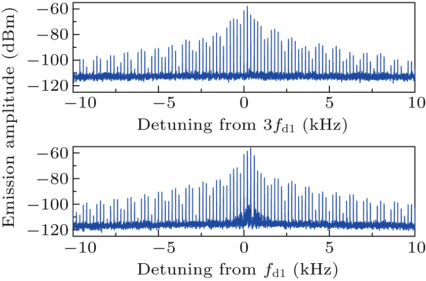 Controllable microwave frequency comb generation in a tunable ...
