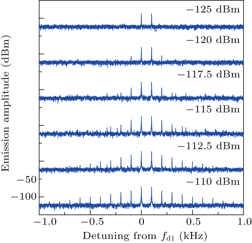 Controllable microwave frequency comb generation in a tunable ...