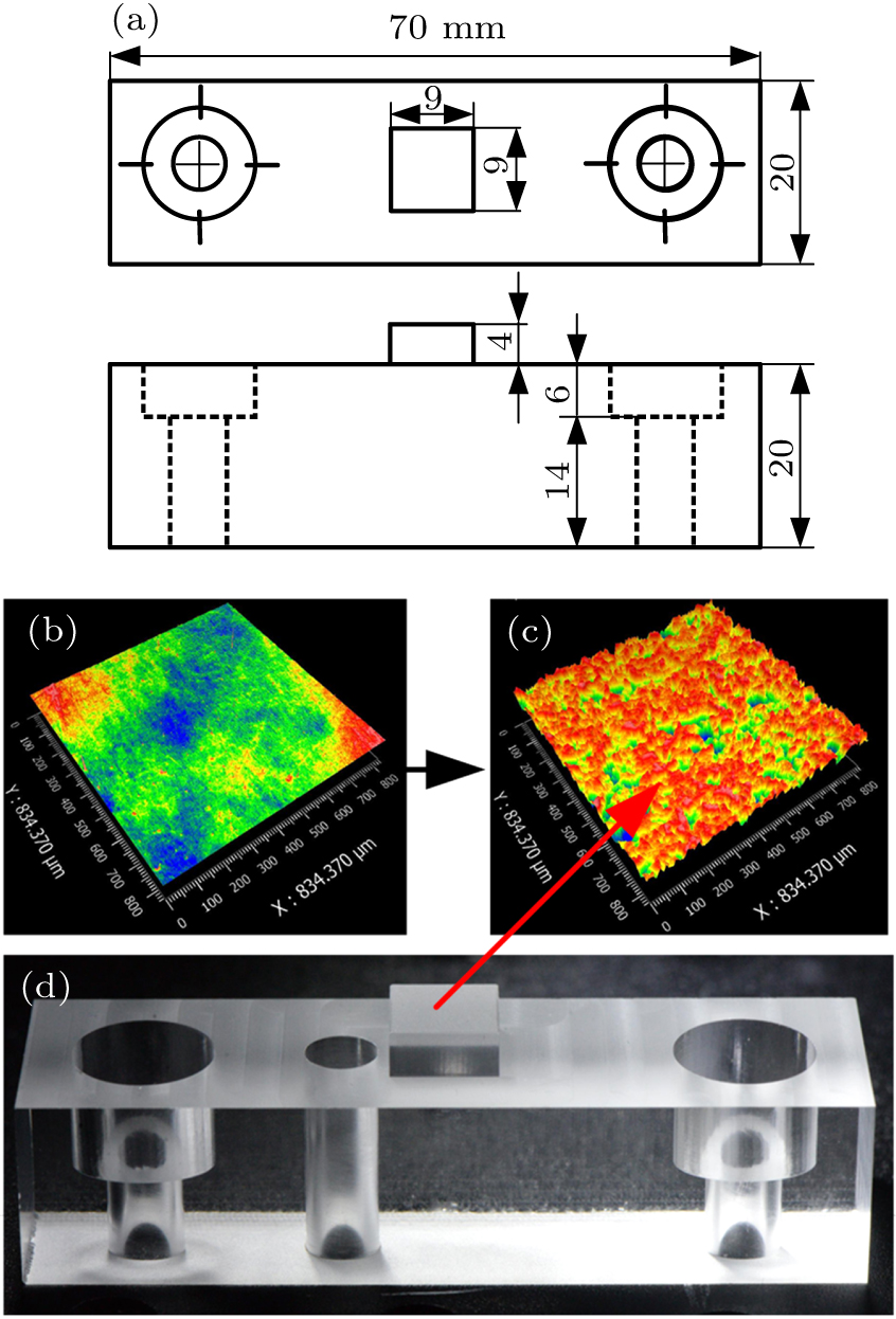 Experimental analysis of interface contact behavior using a novel image ...