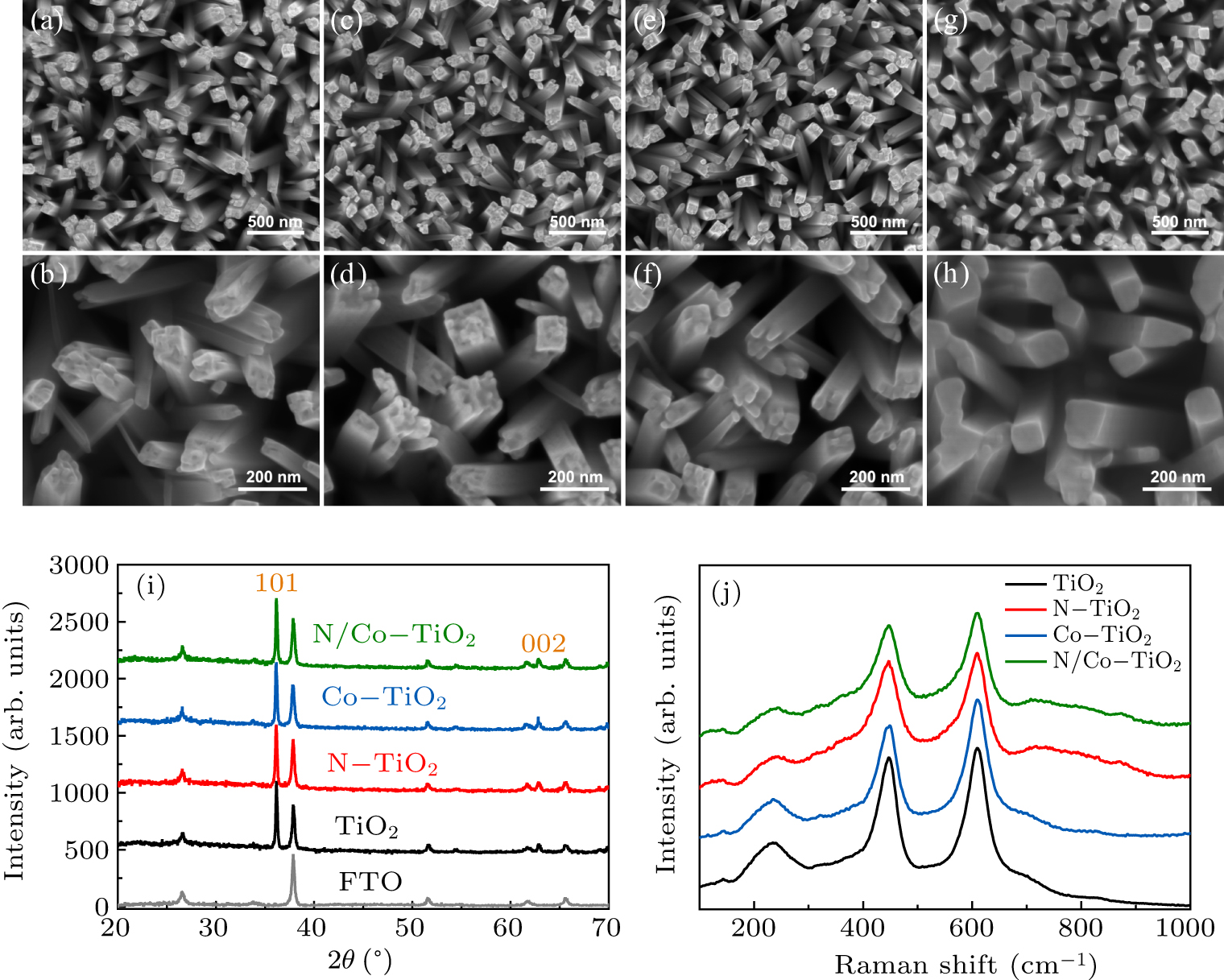 Cathodic shift of onset potential on TiO2 nanorod arrays with ...