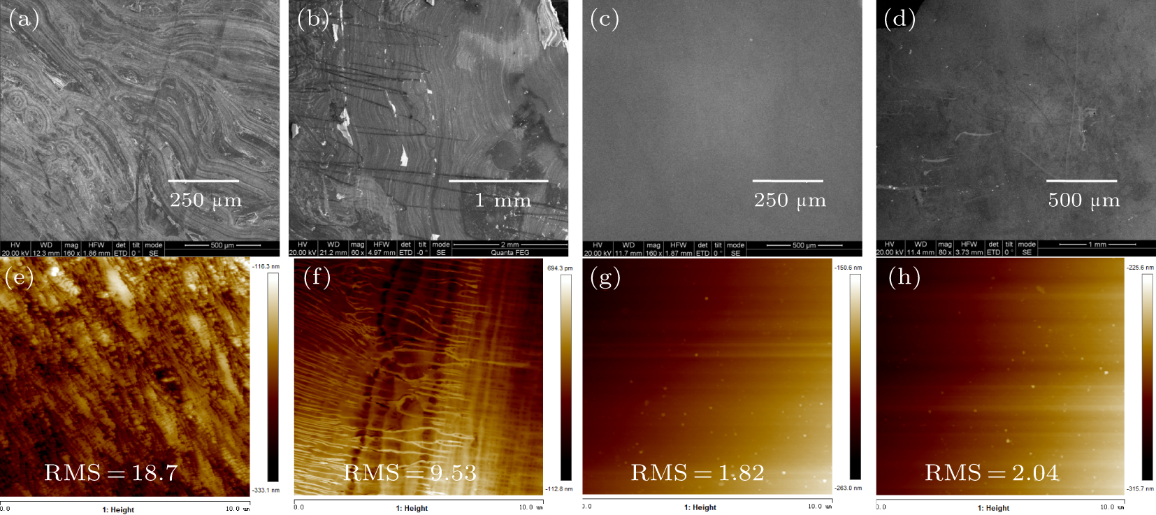 Electrochemical liftoff of freestanding GaN by a thick