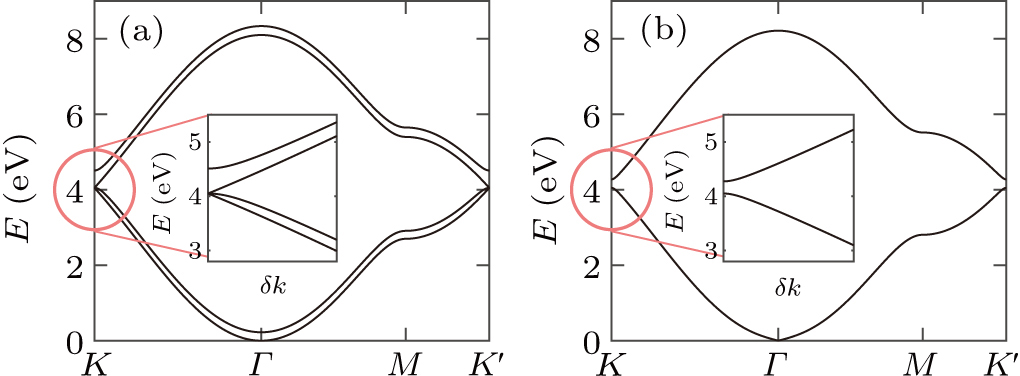 ムングン@ページ Ben Gibbard Mustang® – Fender