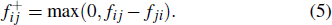 Equation (5)