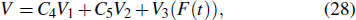 Equation (28)
