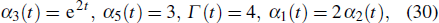 Equation (30)