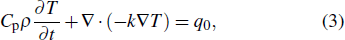 Equation (3)