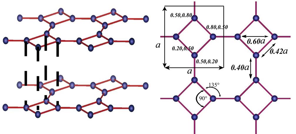ペルフェクト Superconductivity in octagraphene - IOPscience