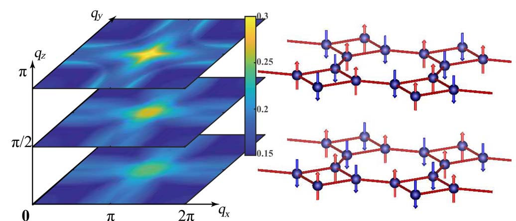 Superconductivity in octagraphene - IOPscience