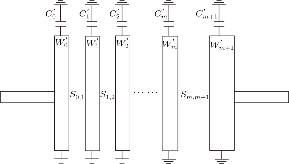 A novel low-loss four-bit bandpass filter using RF MEMS switches ...