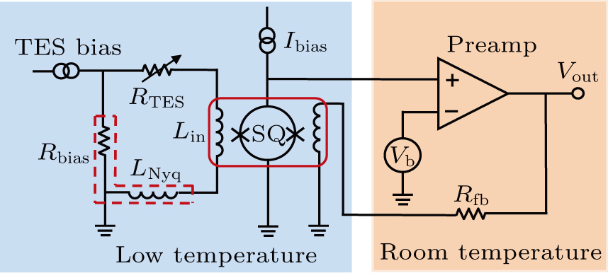 Multiplexing technology based on SQUID for readout of superconducting ...