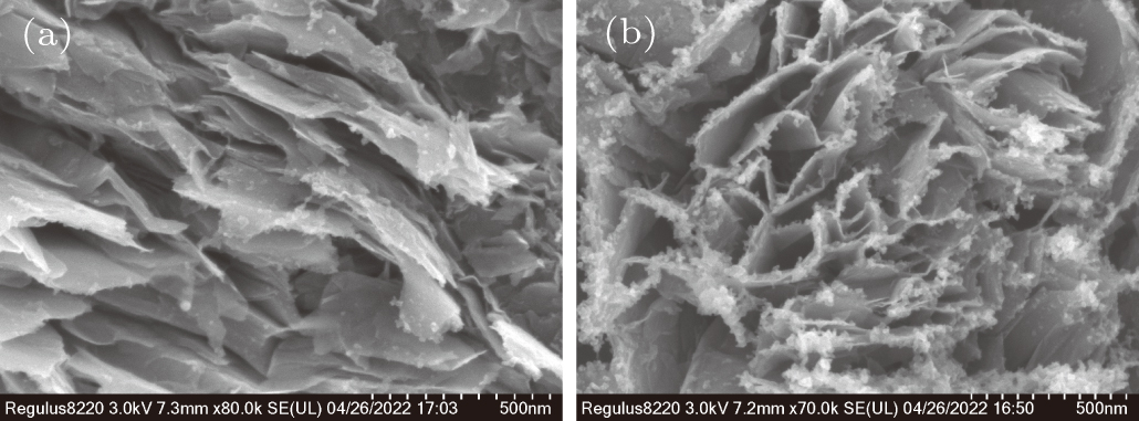 Large-scale synthesis of polyynes with commercial laser marking ...
