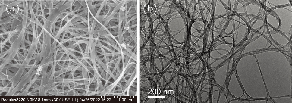 Large-scale synthesis of polyynes with commercial laser marking ...