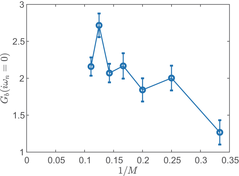 A sport and a pastime: Model design and computation in quantum