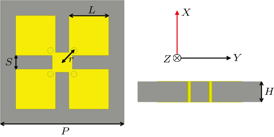 Design of cylindrical conformal transmitted metasurface for orbital ...