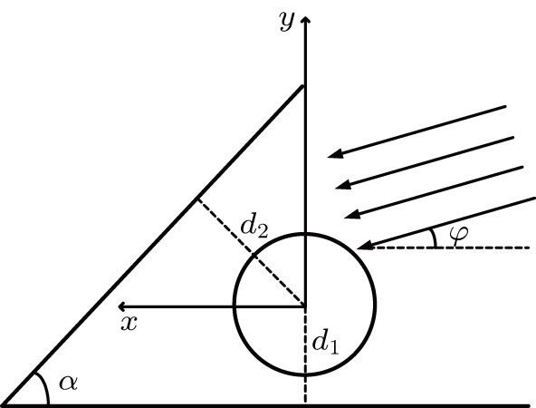Acoustic radiation force on a rigid cylinder near rigid corner ...