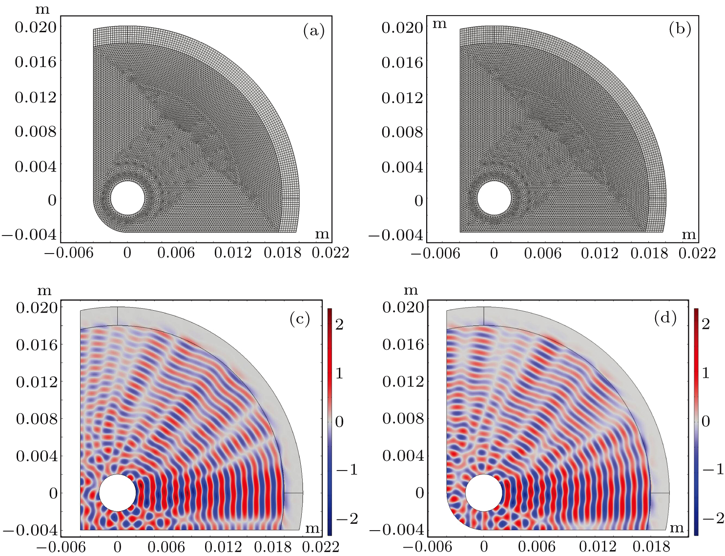 Acoustic radiation force on a rigid cylinder near rigid corner ...