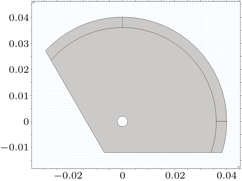 Acoustic radiation force on a rigid cylinder near rigid corner ...
