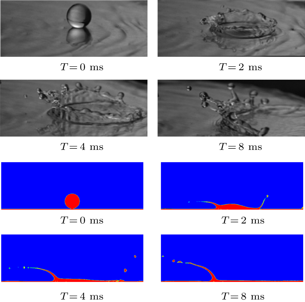 Water Drop Simulation Numerical simulation of two droplets impacting upon a dynamic liquid ...
